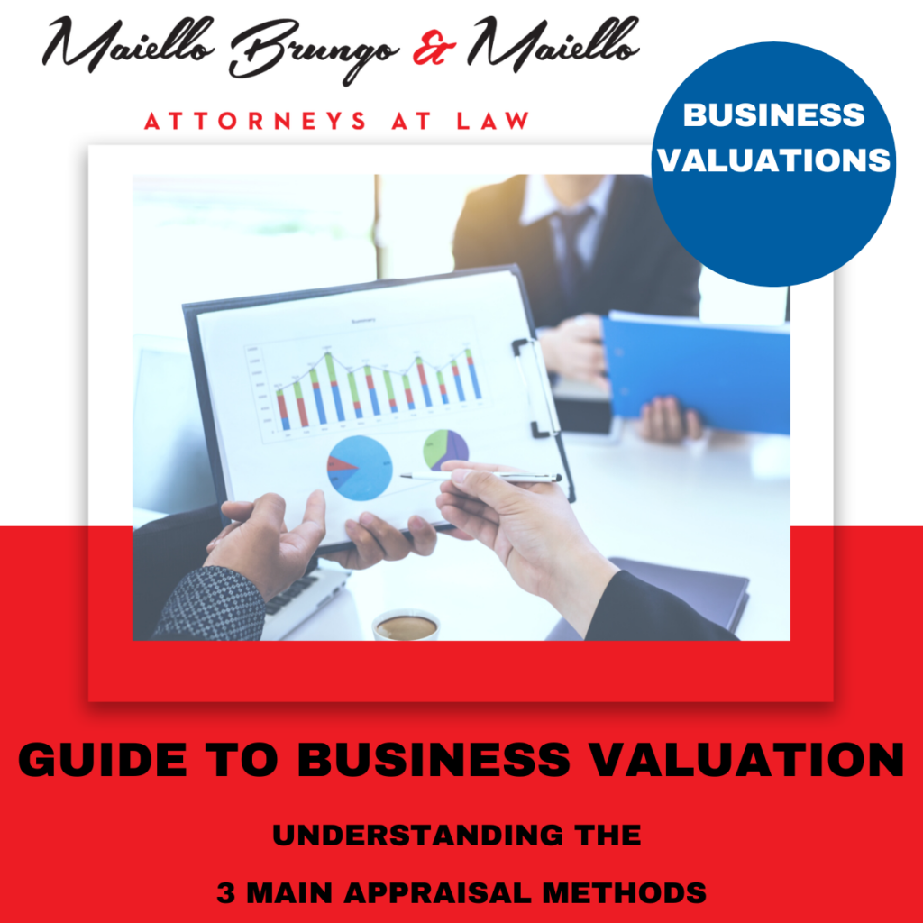 Proven Business Valuation Methods